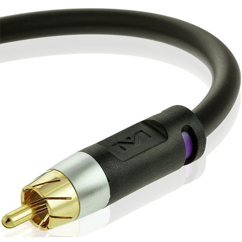 Best Subwoofer Cable