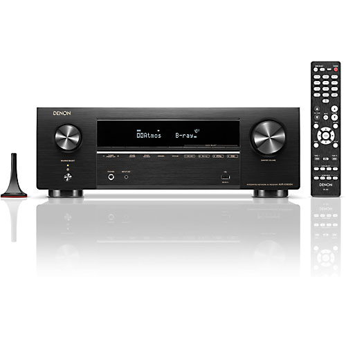 Best Home Audio Mini Systems